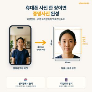 휴대폰으로 찍은 사진을 배경정리·규격 트리밍해 35x45mm 증명사진으로 만드는 과정